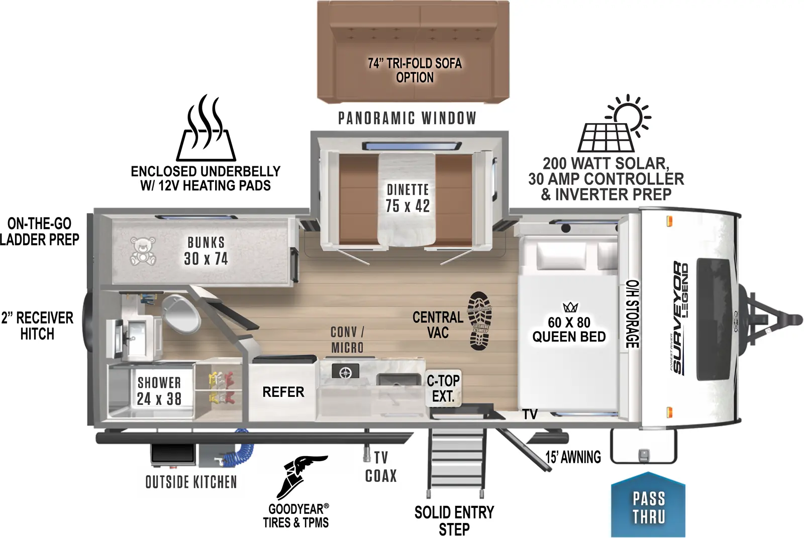 The 19BHLE has one entry and one slideout. Exterior features pass thru storage, solid entry step, TV coax, an outside kitchen, 15 foot awning, Goodyear tires and TPMS, on-the-go-ladder prep, 2 inch receiver hitch, enclosed underbelly with 12 volt heating pads, and 200 watt solar with 30 amp controller and inverter prep. Interior layout front to back: side facing queen bed with overhead storage, and TV on door side; off-door side dinette slideout with panoramic window; door side entry, kitchen counter with extension, convection microwave, and refrigerator; rear off-door side bunks; rear door side full bathroom. This RV has central vacuum. Optional trifold sofa available in place of dinette.